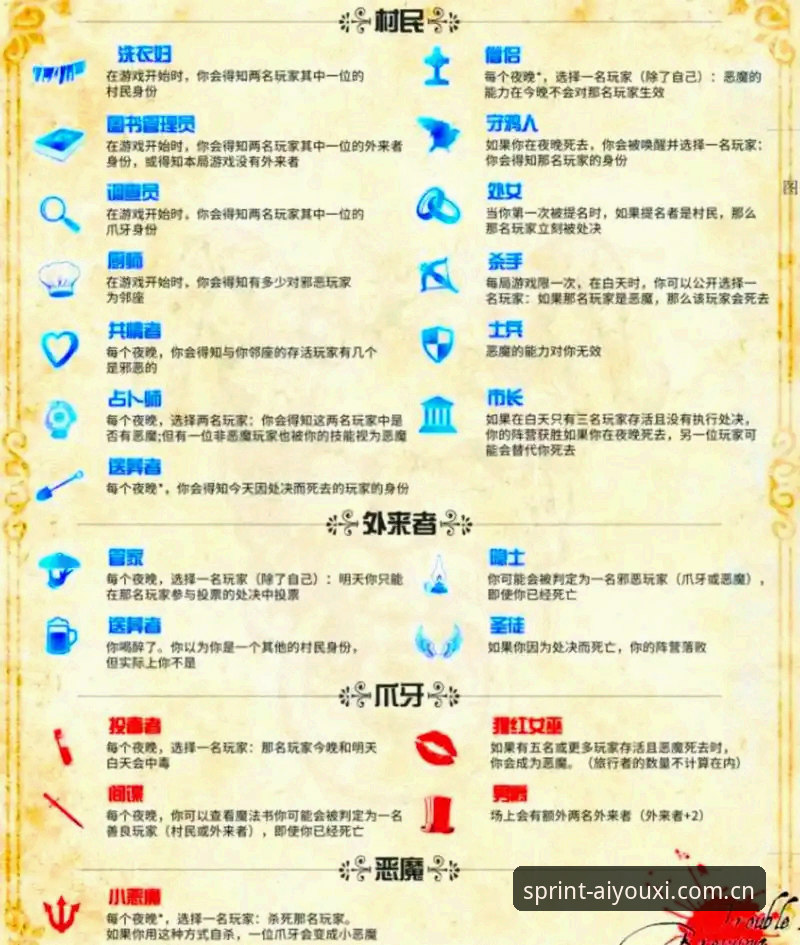 爱游戏游戏合集 揭秘爱游戏游戏合集:你未曾触及的沉浸式玩法与隐藏技巧